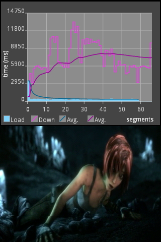 Displaying download graph.